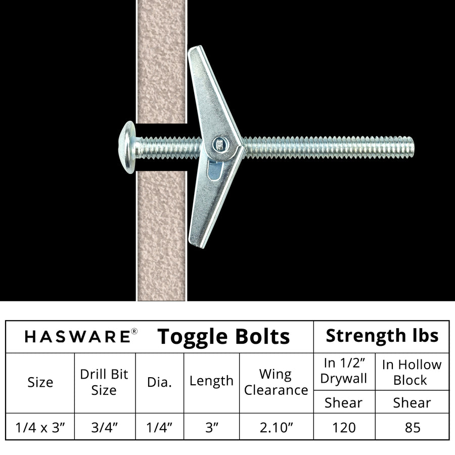 Zinc Plated Steel Toggle Bolt